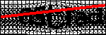 Text der identifiziert werden soll